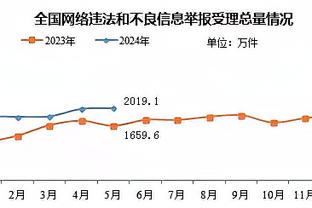 betway体育手机客户端截图3